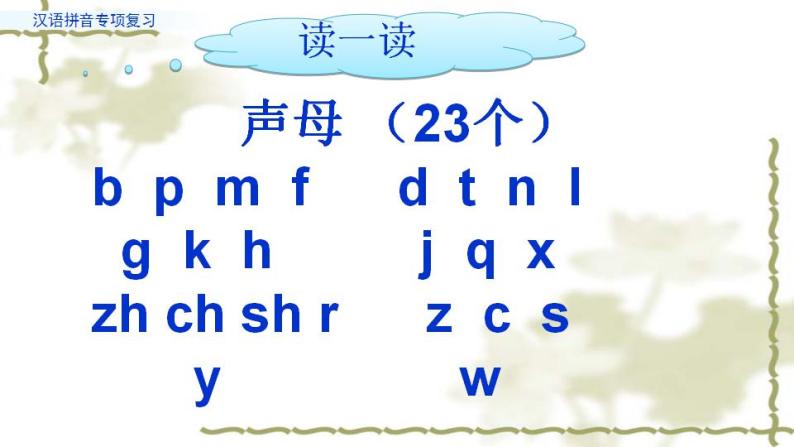 汉语拼音（二三单元）复习课件PPT07