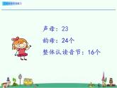 一年级汉语拼音专项复习课件PPT