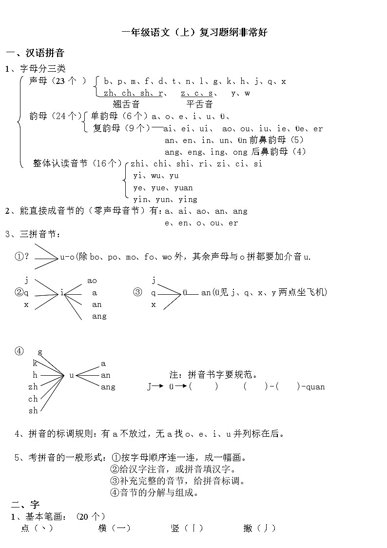 部编版 一年级上册语文期末复习整理 试卷01