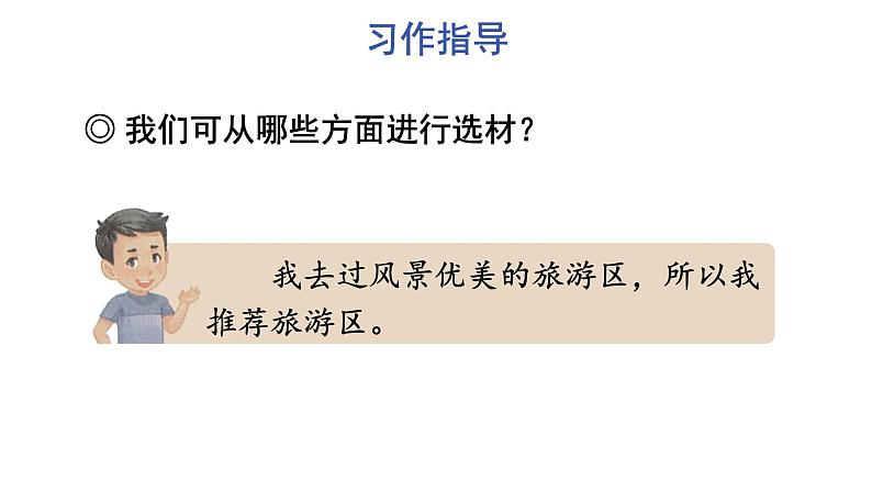 部编版语文四年级上册第一单元习作：推荐一个好地方教学课件05