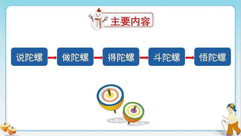 部编版 语文四年级上册 20陀螺(课件)第8页