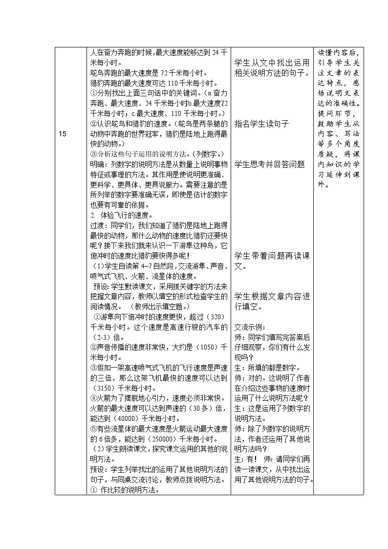 小学语文人教部编版五年级上册《什么比猎豹的速度更快》教案第2页
