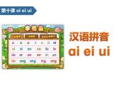 《aieiui》汉语拼音ppt教学模板