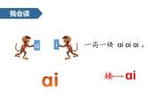 《aieiui》汉语拼音ppt教学模板