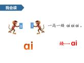 《aieiui》汉语拼音ppt教学模板