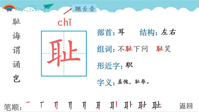 2021～2022学年小学语文人教部编版 五年级上册 25 古人谈读书课件PPT第3页