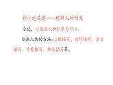 部编版语文六年级上册第四单元：语文园地四    课件