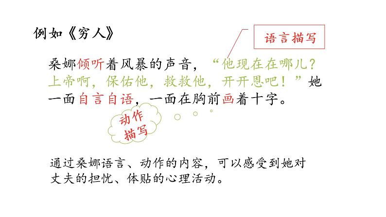 部编版语文六年级上册第四单元：语文园地四    课件08