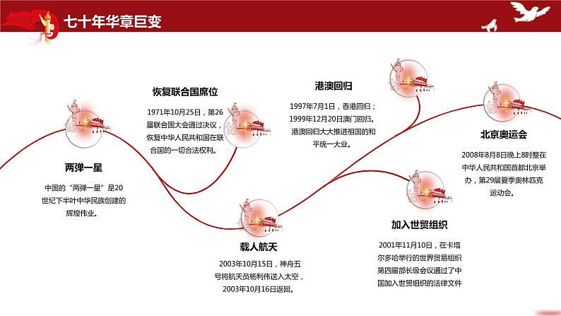 新中国成立70周年建国70周年华诞国庆节主题课件ppt教案第8页