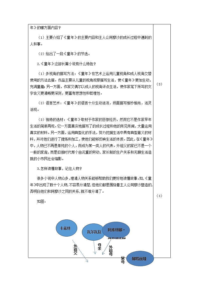 部编版六年级上册语文教案-快乐读书吧：笑与泪，经历与成长（教案）02