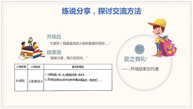 人教部编版语文五年级上册口语交际：我喜欢的人物形象教学课件第8页