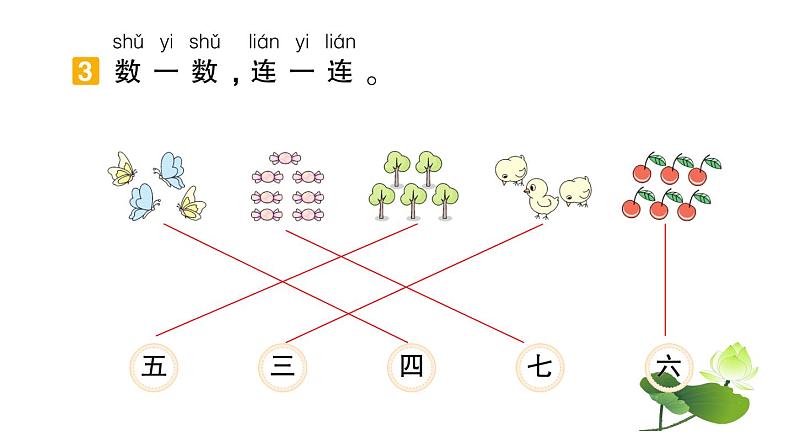 统编版语文一年级上册第一单元 复习试题课件PPT05