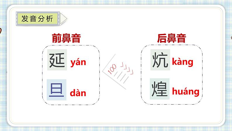 部编版四年级语文上册 第七单元 24.延安，我把你追寻 课件06