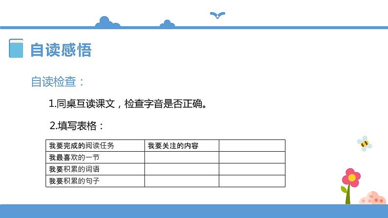 六年级上册语文 15夏天里的成长第一课时（人教部编版）【课件】第6页