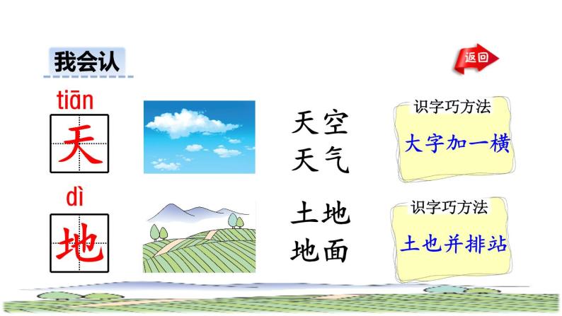 人教部编版一年级上册识字(一)1 天地人说课ppt课件-教习网|课件下载