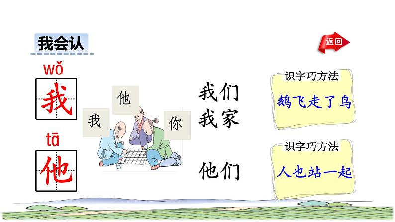 1.天地人授课课件第8页