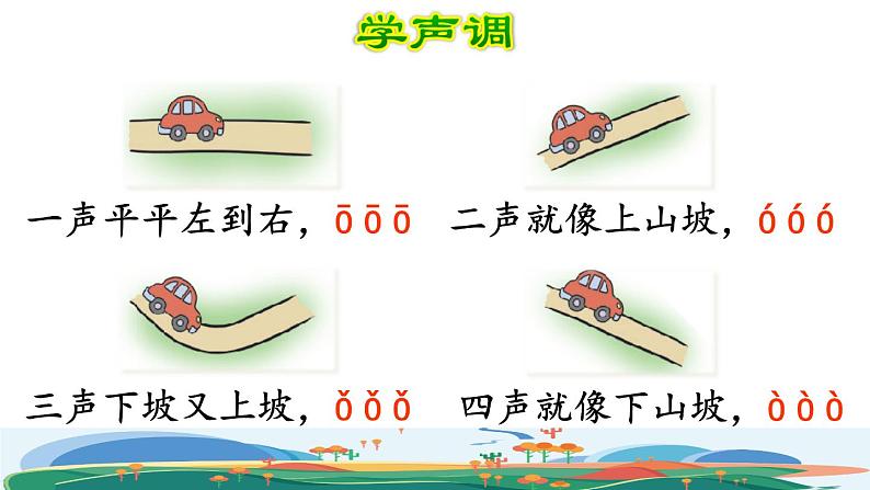 汉语拼音1 a o e课件PPT05