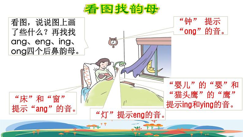 汉语拼音13 ang eng ing ong课件PPT03