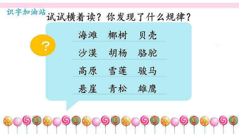 人教部编版二年级语文园地七精品课件、精品教案、达标练习和精品学案06