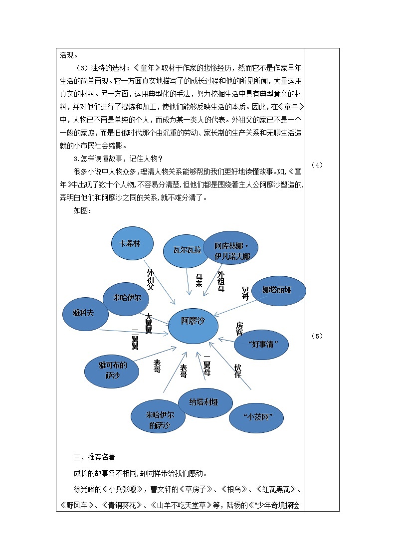 部编版六年级上册语文教案-快乐读书吧：笑与泪，经历与成长（教案）02