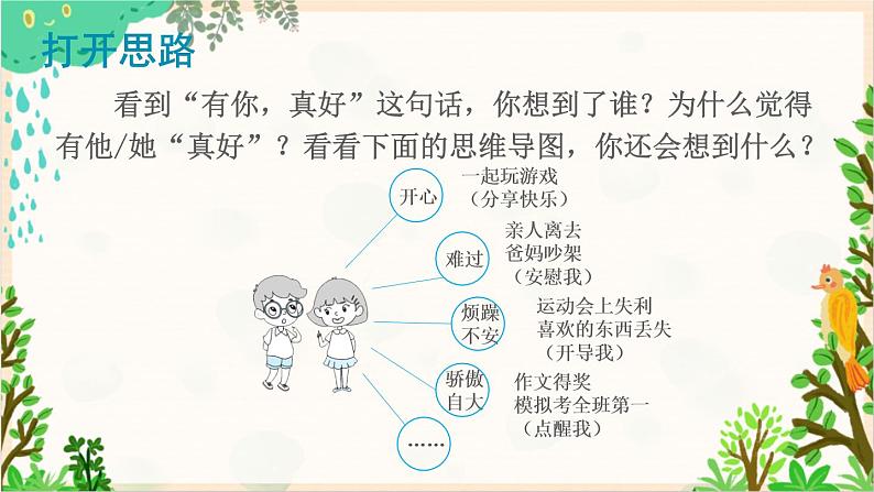 2021～2022学年小学语文人教部编版 六年级上册 第八单元习作：有你真好课件05