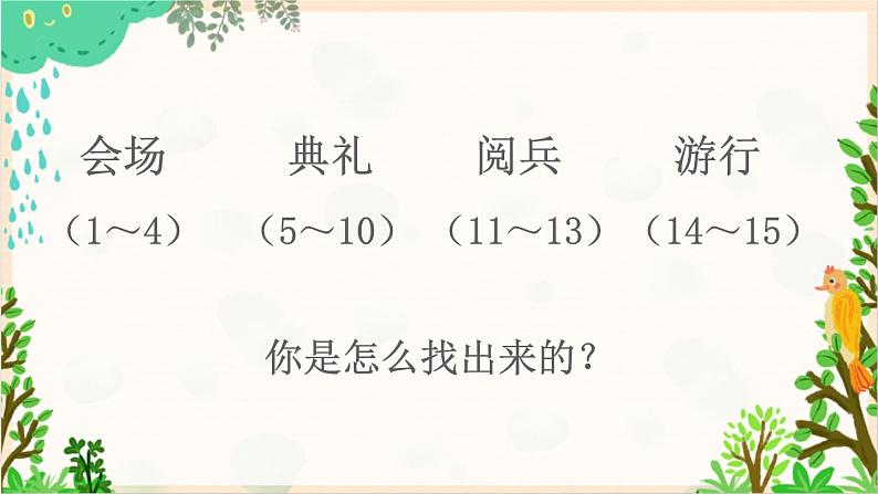 2021～2022学年小学语文人教部编版 六年级上册 第二单元 7《开国大典》课件07