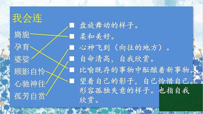 2021～2022学年小学语文人教部编版 六年级上册 第一单元 4 花之歌课件第7页