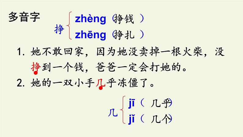 部编版（五四制）语文三年级上册8 卖火柴的小女孩（课件）06