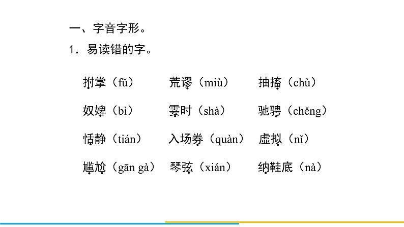 部编版六年级语文上册第七单元复习课件第2页