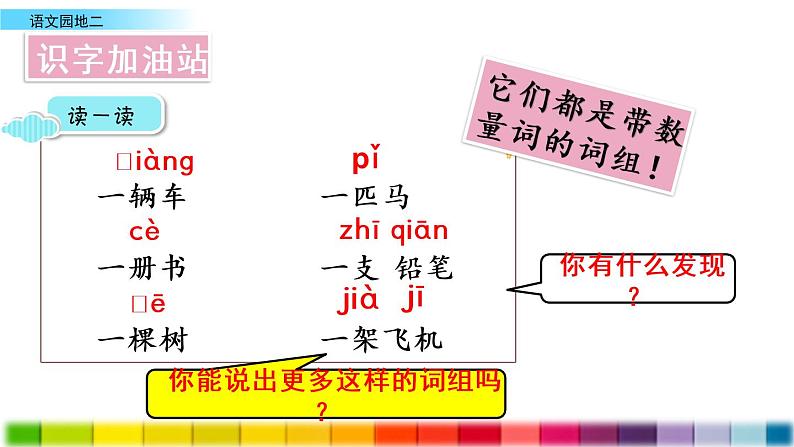 部编版一年级下册语文课件语文园地二第2页