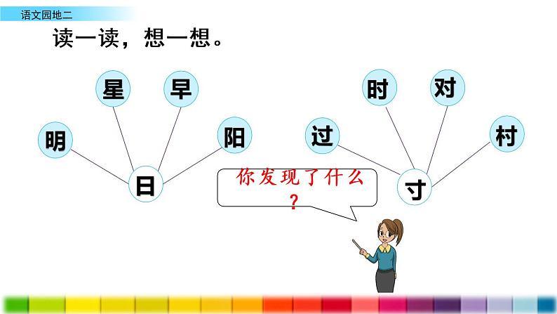 部编版一年级下册语文课件语文园地二第8页