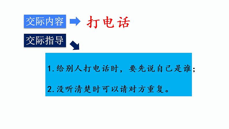 部编版一年级下册语文课件口语交际：打电话第3页