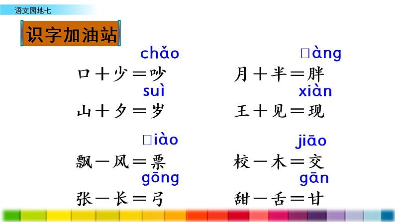 部编版一年级下册语文课件语文园地七第2页