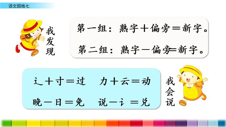 部编版一年级下册语文课件语文园地七第3页