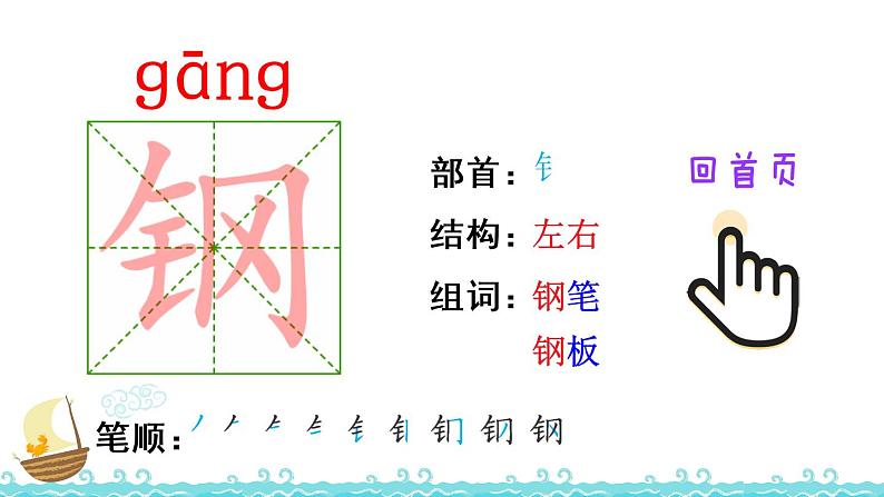 部编版四年级下册语文7 纳米技术就在我们身边（课件+教案+练习含答案）08