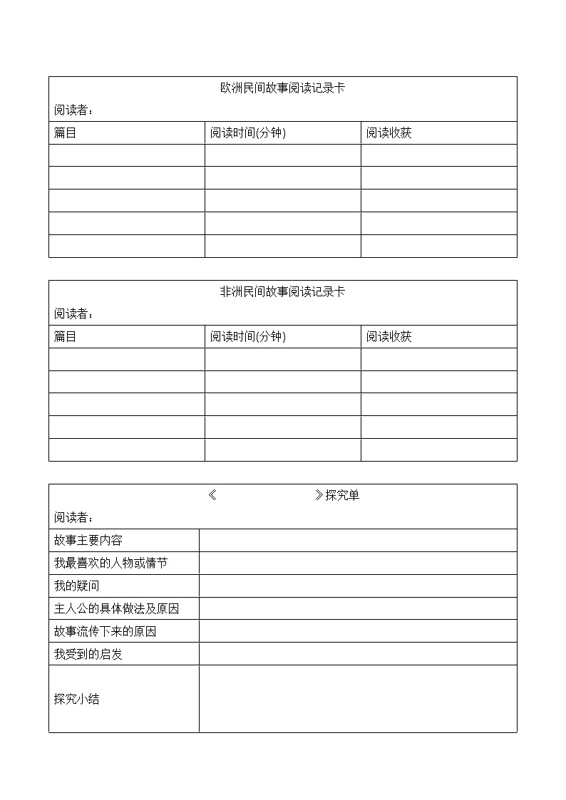 部编版 语文五年级上册 第三单元 快乐读书吧《从前有座山》教学设计第2页