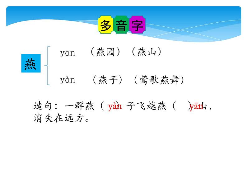 3月是故乡明课件PPT第7页