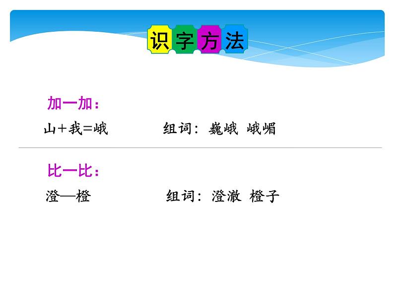 3月是故乡明课件PPT第8页