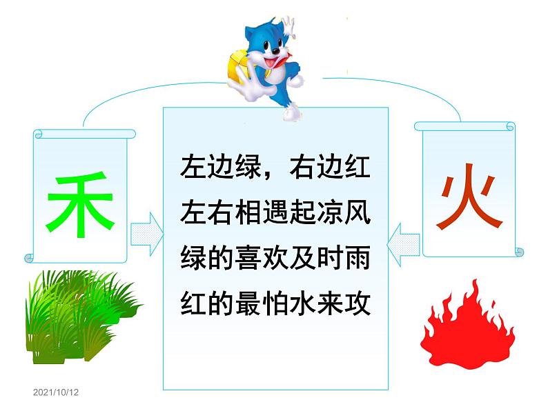 识字4《4、猜字谜》课件PPT第7页