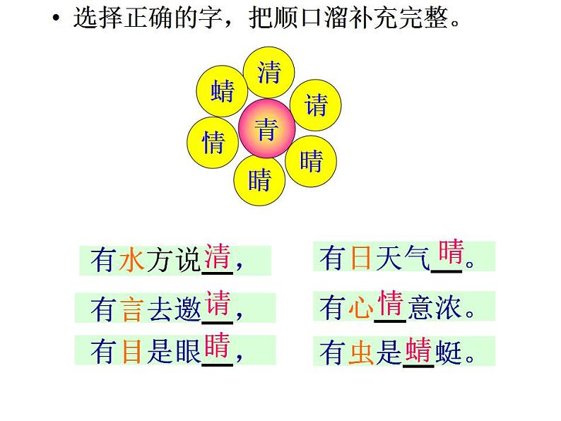 部编一年级语文下册识字3《3、小青蛙》课件PPT第7页