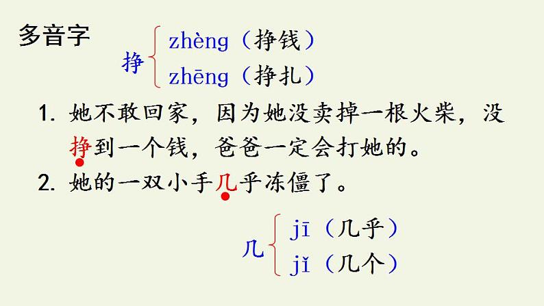 部编版三年级语文8卖火柴的小女孩（课件）第6页