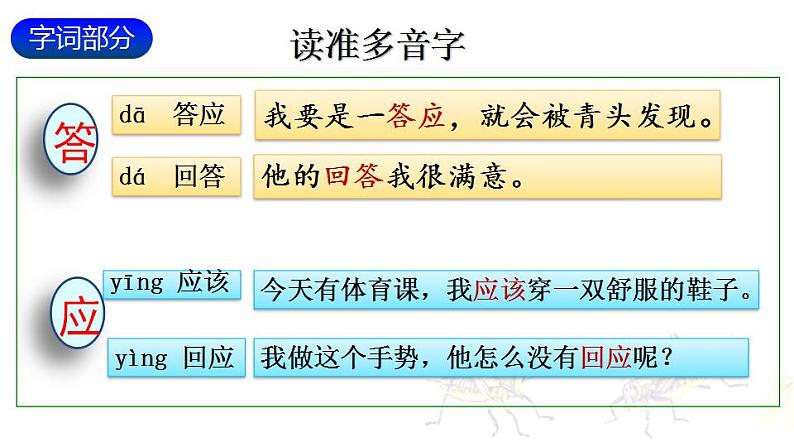 10 在牛肚子里旅行课件PPT07