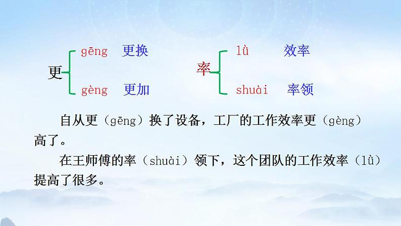 部编版语文六年级上册《开国大典》PPT课件第6页