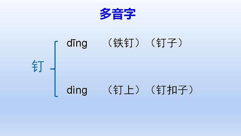 部编语文四年级上册第六单元20 陀螺课件PPT06