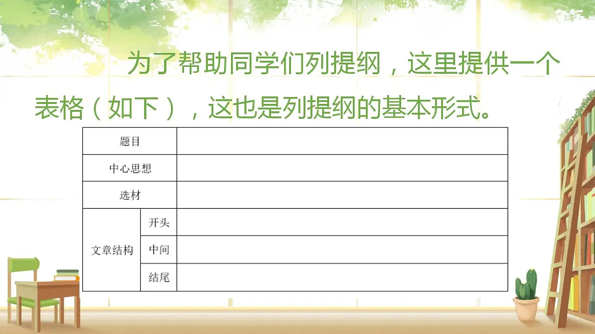 部编版（五四制）语文四年级上册 写作文如何列提纲（课件）第5页