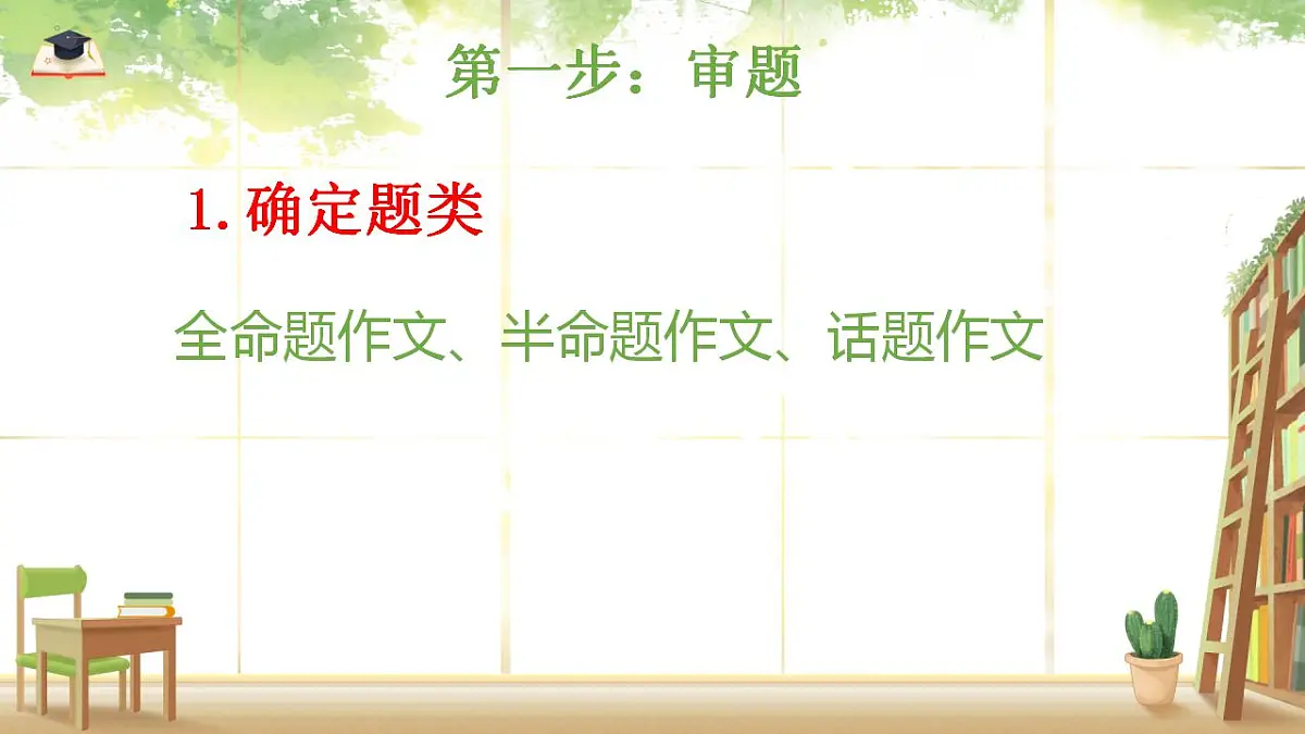 部编版（五四制）语文四年级上册 写作文如何列提纲（课件）第6页