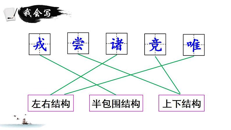 部编版（五四制）语文四年级上册 25 王戎不取道旁李（课件）第7页