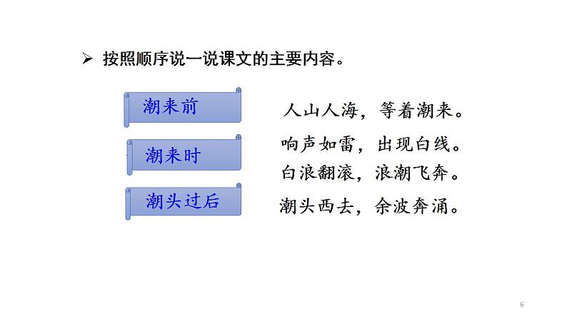 部编版（五四制）语文四年级上册 1 观潮(3)（课件）第6页