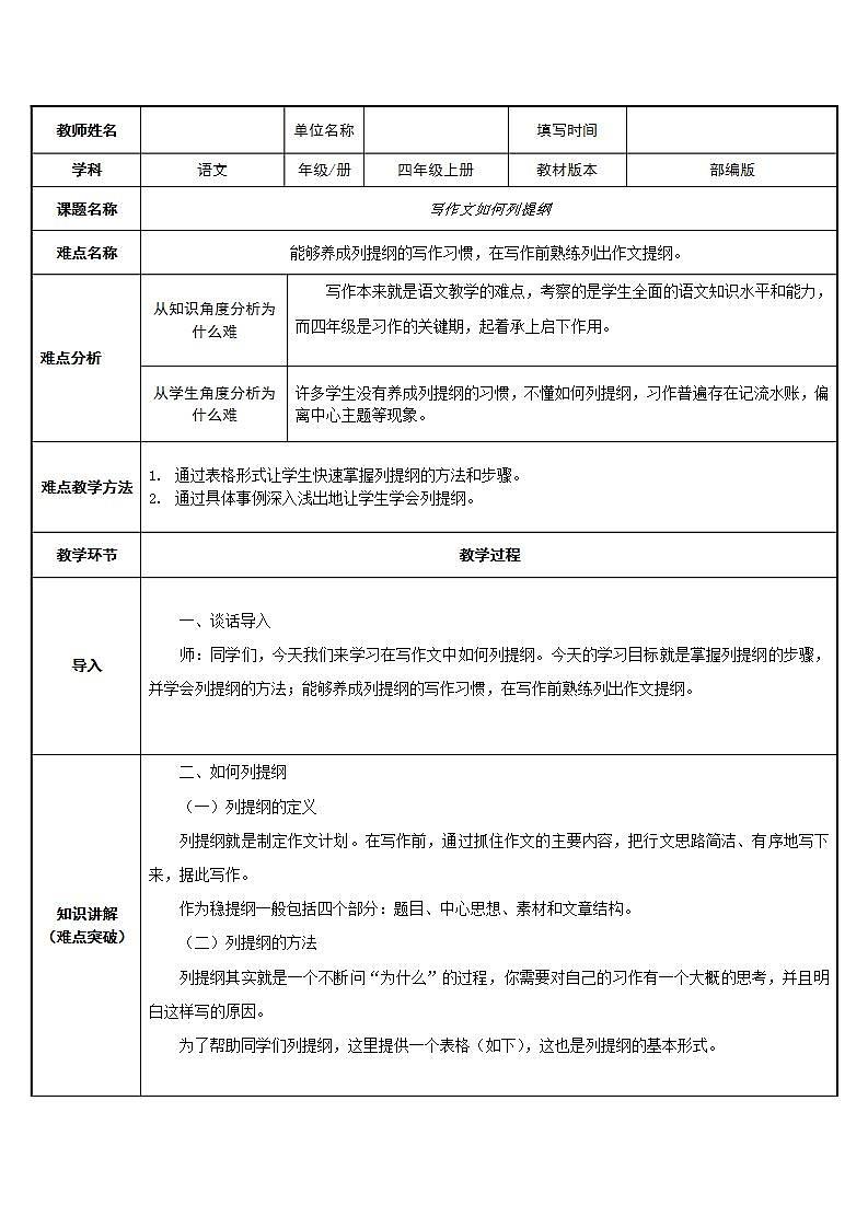部编版（五四制）语文四年级上册 写作文如何列提纲（教案）第1页