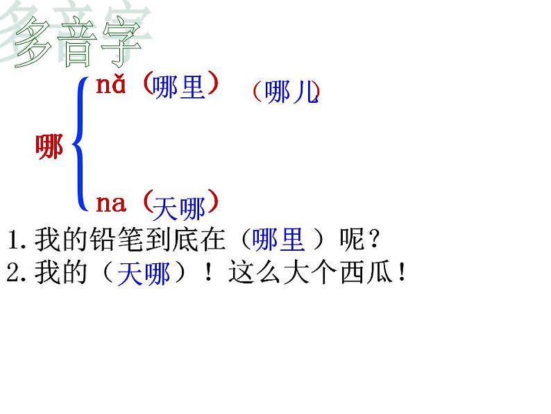 二年级上册语文课件-12.坐井观天 部编版 (共42张PPT)第8页